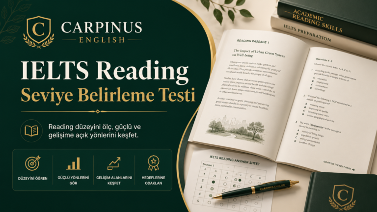 IELTS ACADEMIC READING Testi