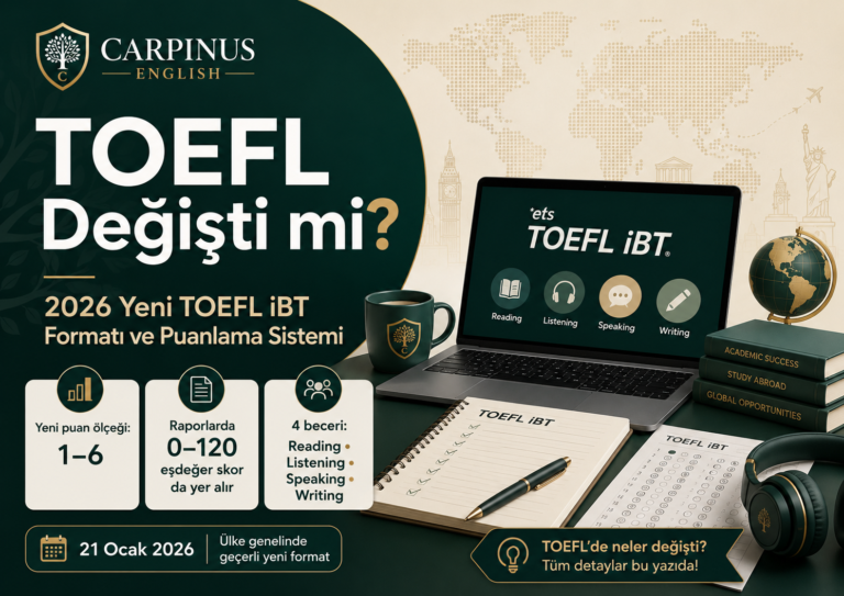 TOEFL Değişti mi? 2026 Yeni TOEFL iBT Formatı